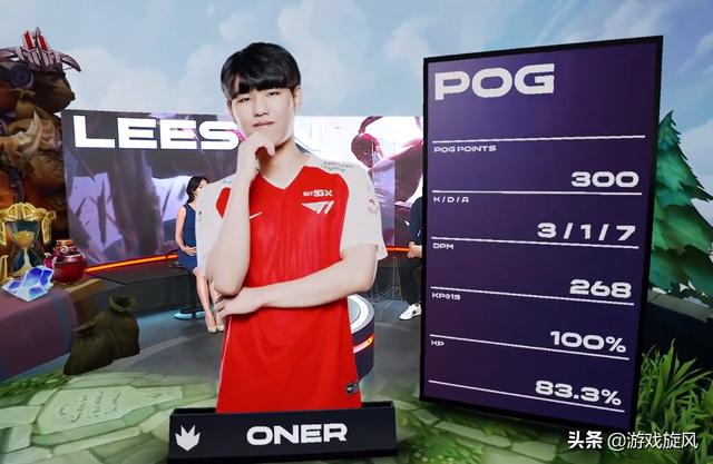 以往成功的 以往成功的