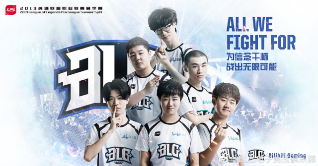 同样的内角 同样的内角