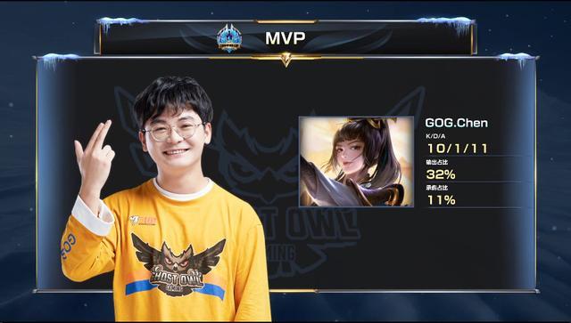 满阵容上限 满阵容上限